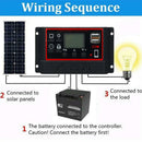 1000W Solar Panel 12V Solar Cell 20A Controller Solar Plate Kit For Phone RV Car Caravan Home Camping Outdoor Battery