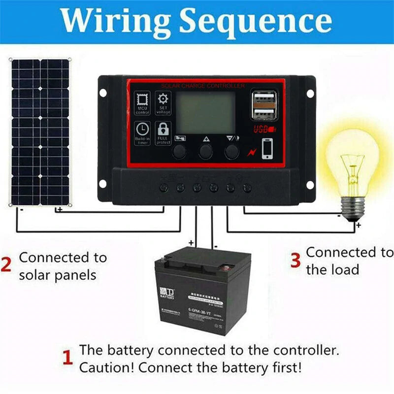 1000W Solar Panel 12V Solar Cell 20A Controller Solar Plate Kit For Phone RV Car Caravan Home Camping Outdoor Battery