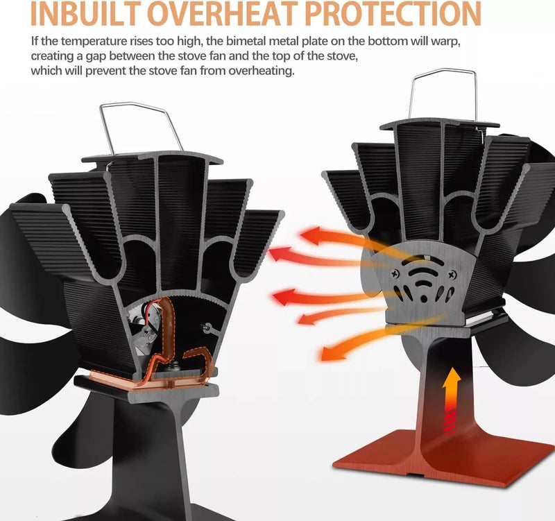 IPRee 6 Blades Heat Powered Stove Fan Black Fireplace Fan Log Wood Burner Eco-fan Quiet Home Fireplace Fan Efficient Heat Distribution