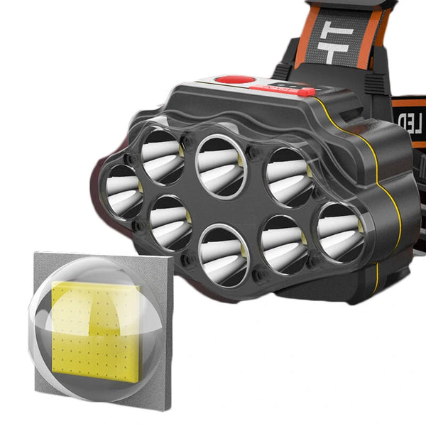 BIKIGHT 4-Modes 8*XPG LED Headlamp USB Rechargeable Long Shoot Camping Head Light 18650 Fishing Lantern Waterproof Head Torch Flashlight