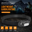 HP130 1150LM LED Powerful Headlamp Type-C Rechargeable Headlight with Magnet Waterproof Fishing Head Torch Emergency Lantern