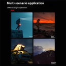 8 LED 20 SMD Rechargeable Super Bright LED Headlamp with Built-in Battery, 4 Lighting Modes for Outdoor Running Cycling Trekking Headlight