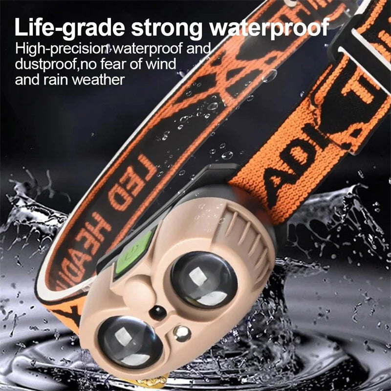 Bikight Smart Body Motion Sensor Mini LED Headlamp with Band, USB Rechargeable Headlight Waterproof Camping Flashlight Portable Head Light Torch Lamp