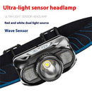 LEM Outdoor 800LM Wave Sensor Headlamp Dual Light Source Ultra-Bright Headlamp Long-Lasting Rechargeable Helmet Lamp for Outdoor Night Fishing Riding