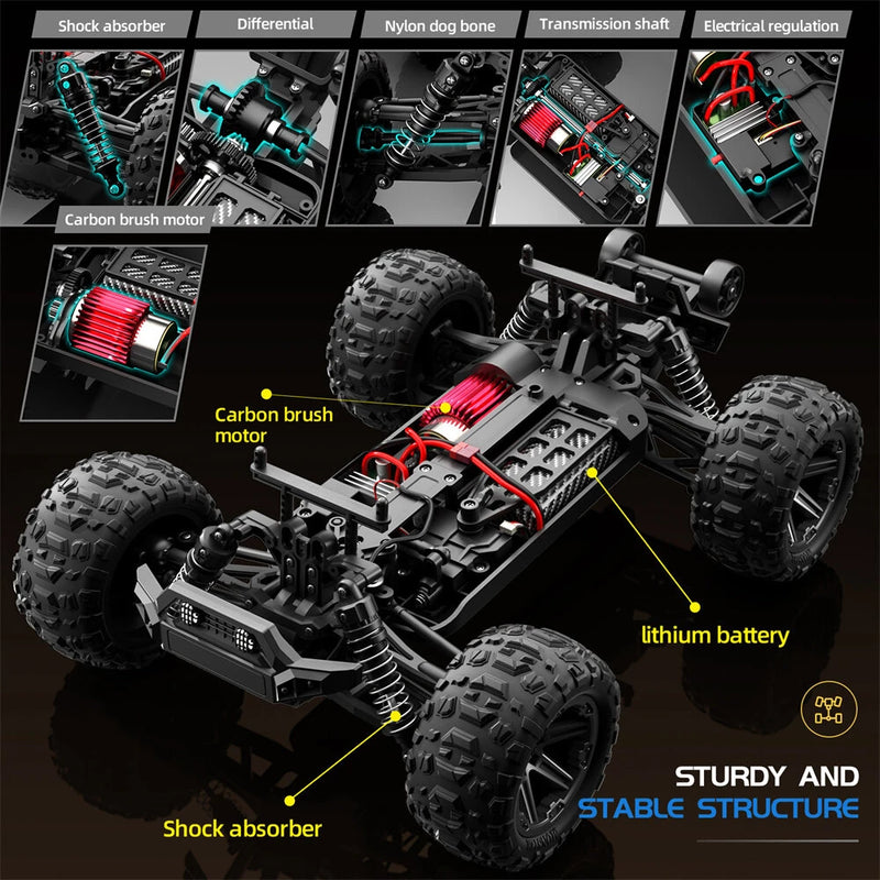 SMRC 8619 RTR 1/14 2.4G 4WD 38km/h RC Car High Speed Short Course Off-Road Truck LED Light Full Proportional Vehicles Models Toys
