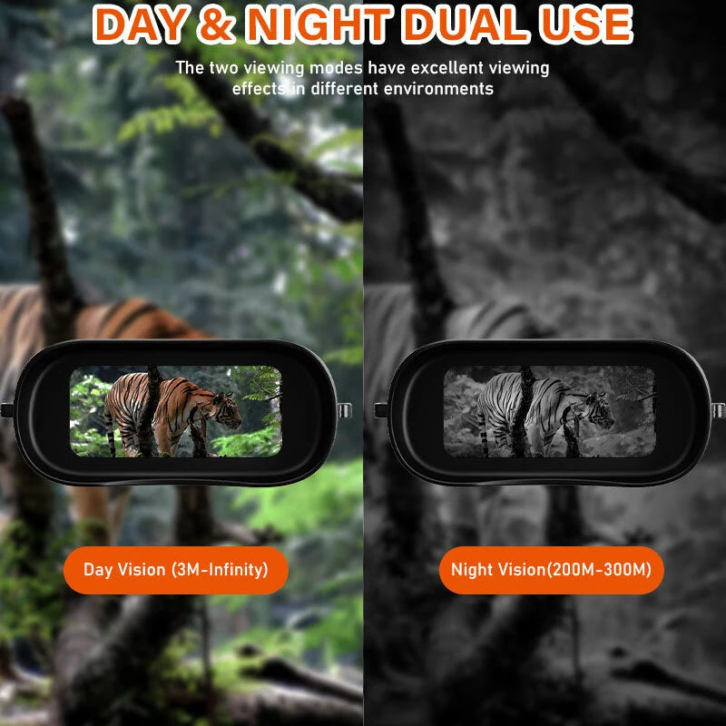 GTMEDIA N2 Night Vision Binoculars Night Vision Goggles with 2.4-inch Screen 5x Zoom Adjustable Brightness 1080P HD Video Recording for Outdoor Activities Wildlife Observation