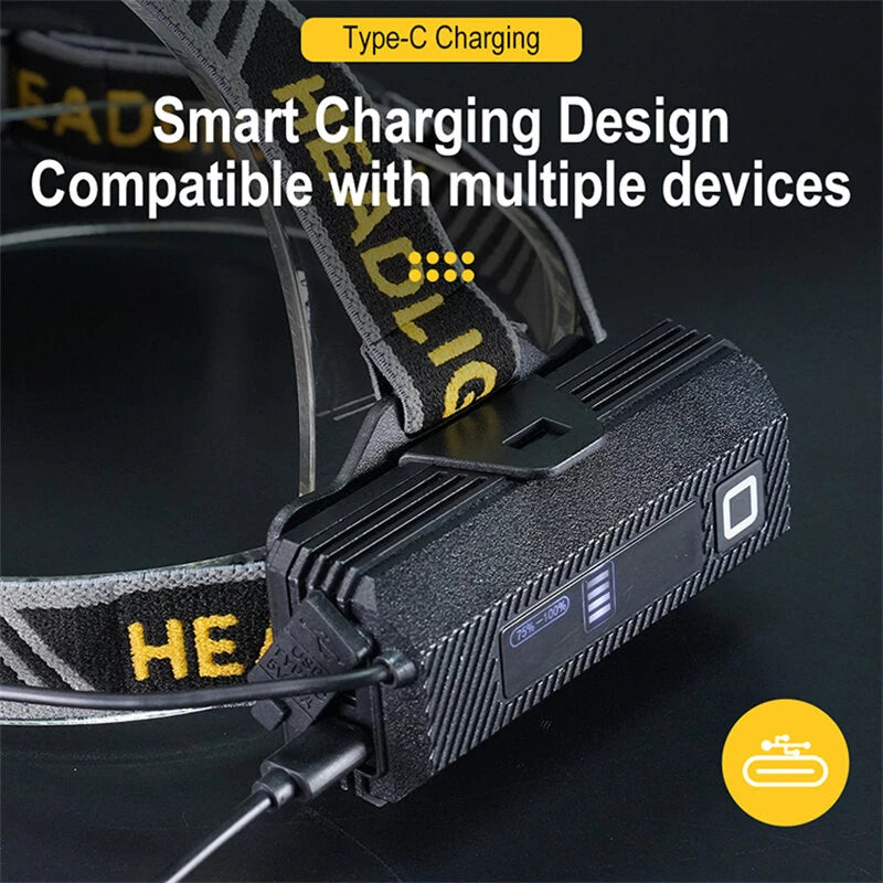 SEEKNITE 500M Distance Smart Sensor LED Headlamp Spotlight/Floodlight Zoom, Yellow/White Light Adjusted, Type-C Rechargeable, Fishing Camping Running Working Headlight Long Shot Head Flashlight