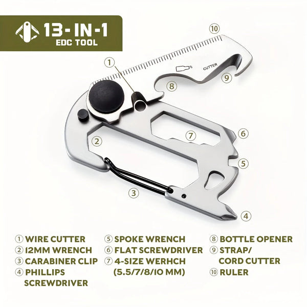 IPRee 9in1 13in1 Mini Multifunction Wrench & Bottle Opener Compact Card Tool Stainless Steel Climbing Carabiner EDC Keychain Gear Rope Cutter Camping Hiking Outdoor Tools