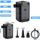 Electric Air Pump Inflator Air Compressor With Rechargeable Battery Portable Wireless For PVC Boat Mattress Inflatable Pool Raft Tyre Balls With 3 Nozzles
