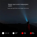 Warsun Outdoor LED Sensor Hat Clip Lamp Waterproof Head Light Rechargeable Fishing Searching Camping Zoom Flashlight Head Light