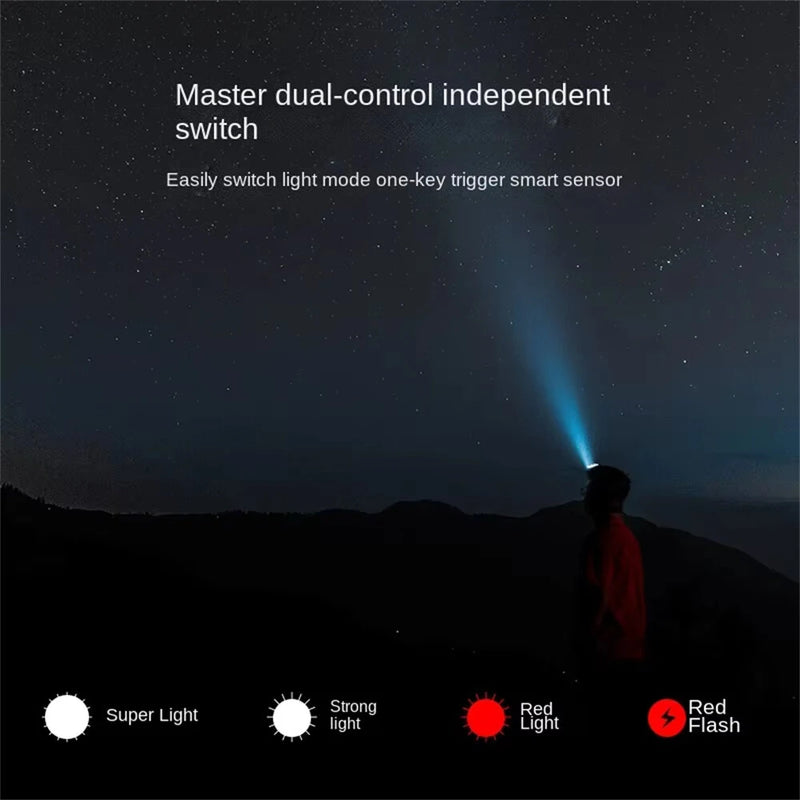 Warsun Outdoor LED Sensor Hat Clip Lamp Waterproof Head Light Rechargeable Fishing Searching Camping Zoom Flashlight Head Light