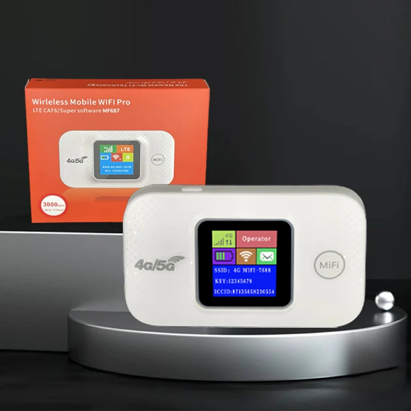 MF687 4G Pocket WiFi Router 150Mbps High Speed Type-C Port 3000mAh Battery 10 Devices Portable Hotspot Wireless Router