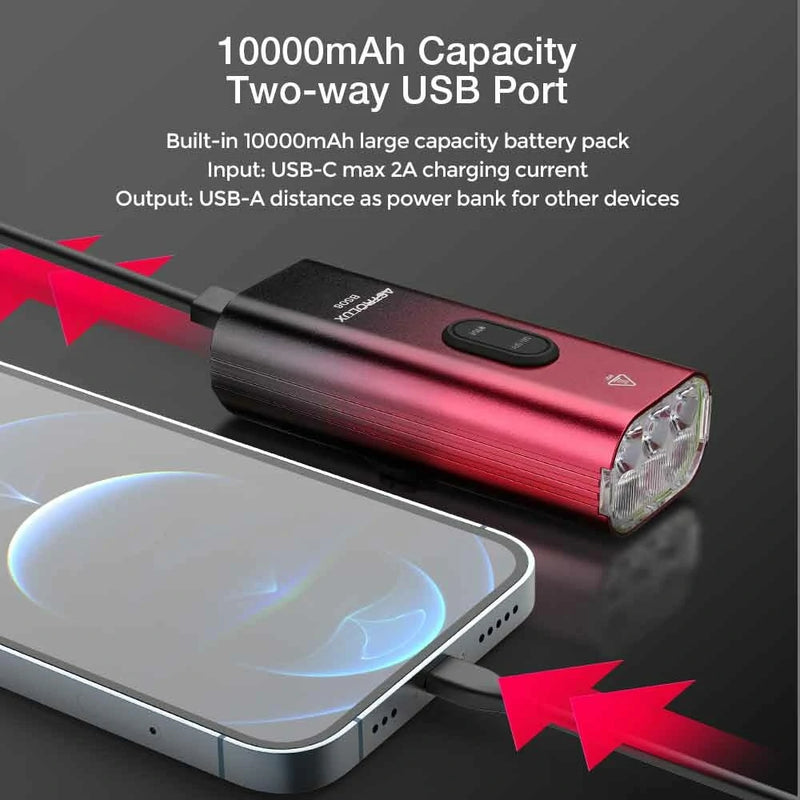 Astrolux BS06 2000Lm Brightness Bike Headlights 6 LED Large Beads 10000mAh Battery Dual Distance Beam Design IPX6 Waterproof 5 Light Modes Type-C Fast Charge Easy to Install Bicycle Front Light Flashlight