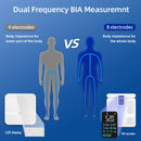 Smart Body Fat Scale 28 Key Body Data Analyze Scale 8-Electrode Body Fat Scale Support 180kg Professional Body Composition Analysis Scale