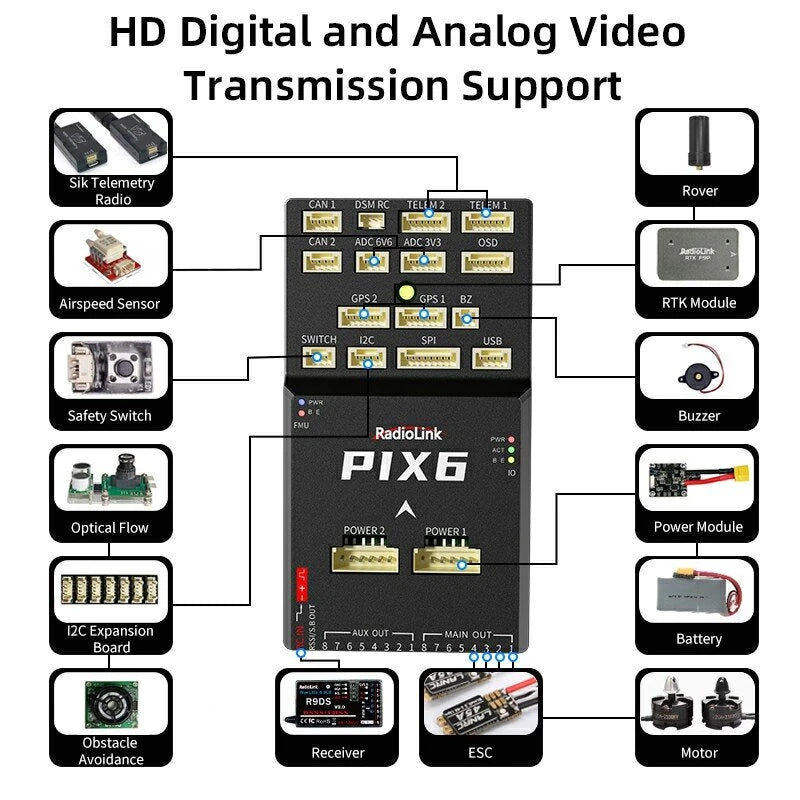 Radiolink PIX6 Open-source Flight Controller Built-in Dual Gyroscope Support ArduPilot for RC Multi-Rotor Drone Airplane Helicopter Car Boat