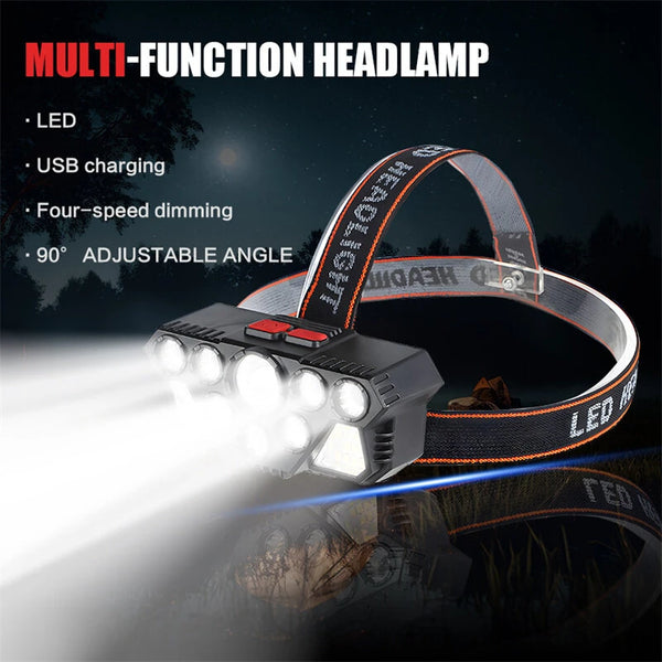 8 LED 20 SMD Rechargeable Super Bright LED Headlamp with Built-in Battery, 4 Lighting Modes for Outdoor Running Cycling Trekking Headlight