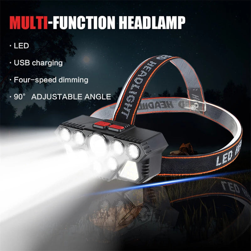 8 LED 20 SMD Rechargeable Super Bright LED Headlamp with Built-in Battery, 4 Lighting Modes for Outdoor Running Cycling Trekking Headlight