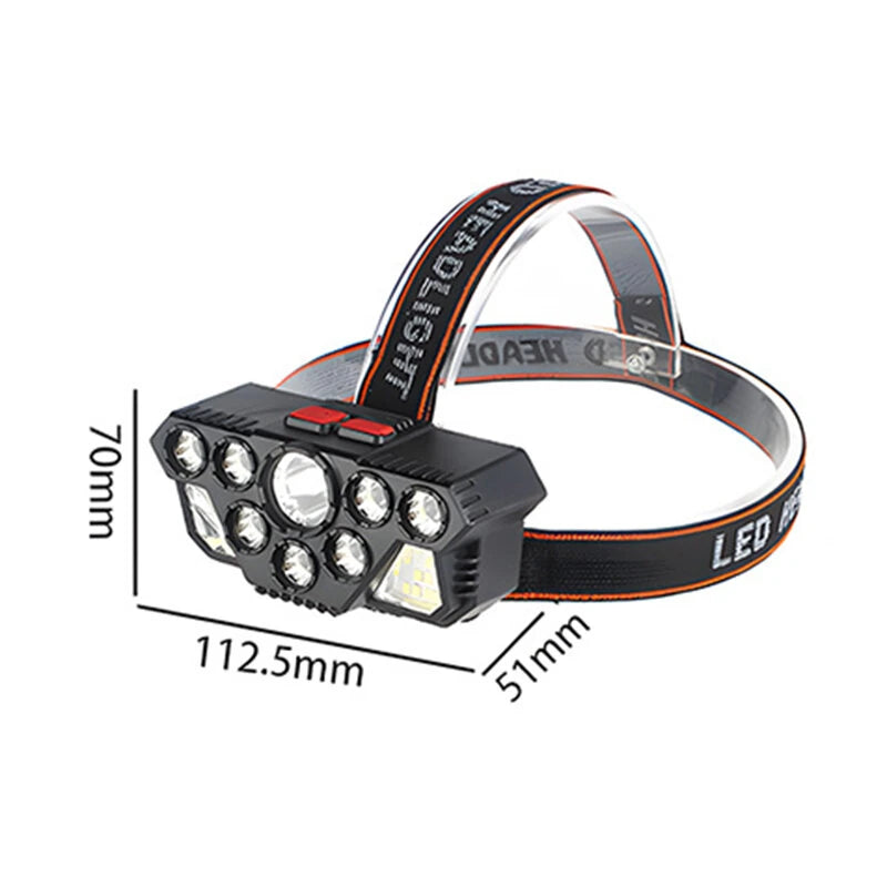 8 LED 20 SMD Rechargeable Super Bright LED Headlamp with Built-in Battery, 4 Lighting Modes for Outdoor Running Cycling Trekking Headlight