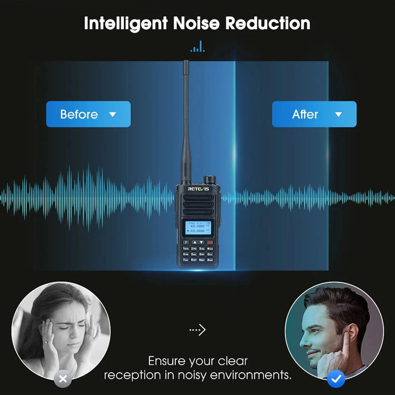 Retevis RA89 Ham Radio 10W Walkie Talkie Long Range IP68 Type-C Transceiver FM VHF UHF Communication Radio for Emergency