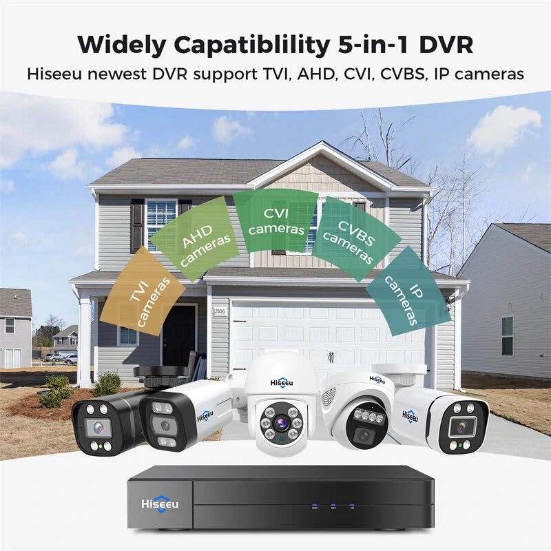 Hiseeu 3K 5MP 8 Channel H.265+ DVR Security Digital Video Recorder Advanced DVR with Person Vehicle Detection for CCTV Security Camera Support AHD TVI CVI CVBS IPC Remote Access