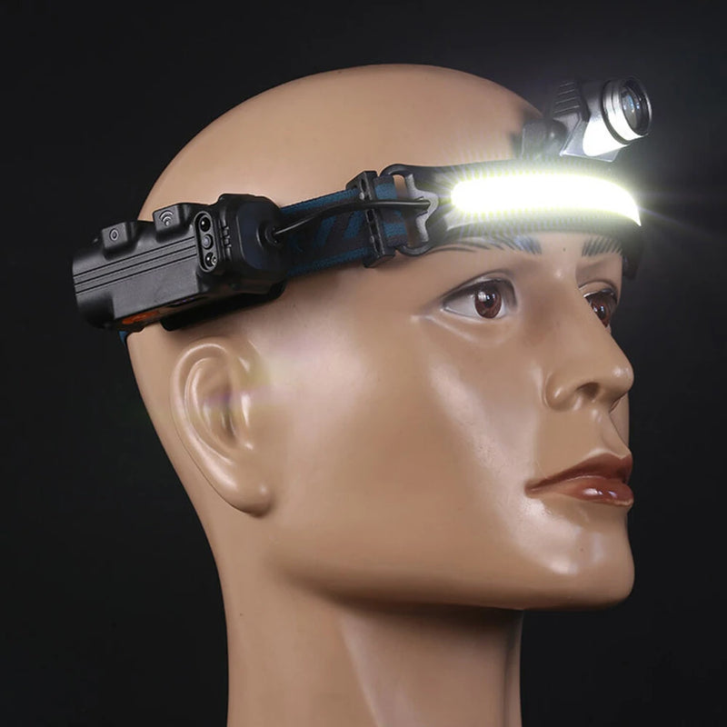 Bikight W678 Smart Sensor Headlight XPG+COB 6 Modes Type-C Charging 2000mAh Battery Flashlight Head Torch