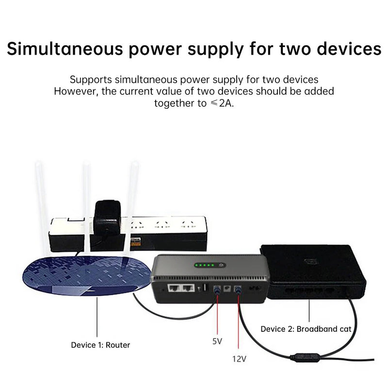 DCL-18W Mini DC Power Supply UPS 18W 8800mAh/10400mAh USB Type-C 5V/2A DC POE 15V/0.6A 24V/0.4A Input 100-240V for Network Devices