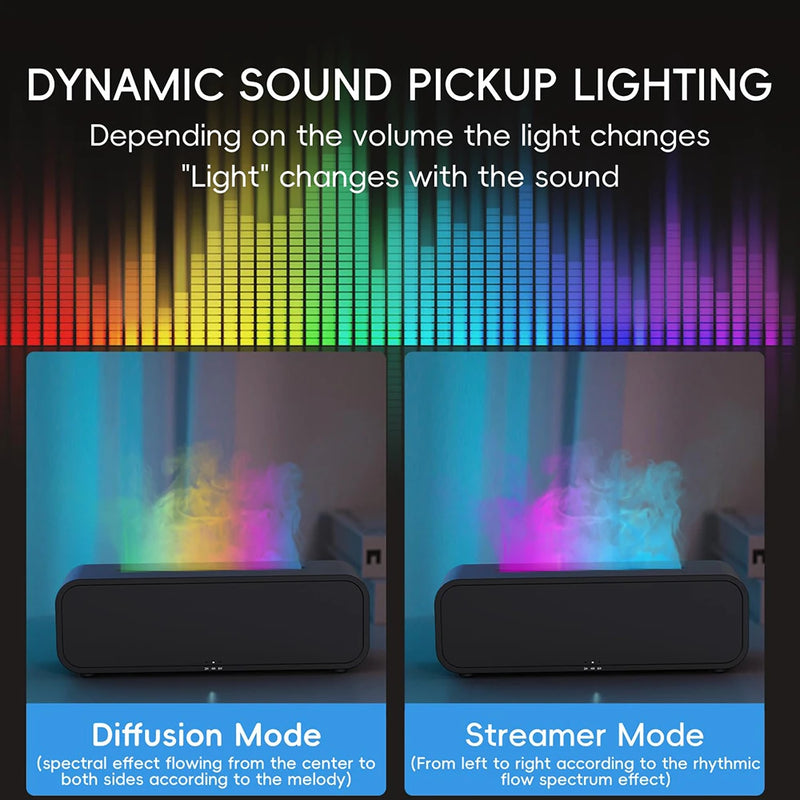 Tevorex 250ML Colorful Flame Aromatherapy Diffuser Dynamic Fire Flame  Cool Mist Humidifier with 7 Colors Light Remote Control Timer and Auto Off Function for Home Office