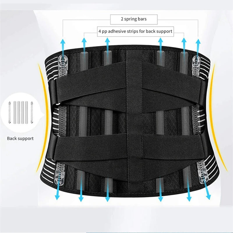 KALOAD Breathable Back Support Belt for Lower Back Pain Relief with 6 Stays for Men and Women Work Lumbar Support
