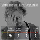 Compound Smoke and Carbon Monoxide Leakage Detector LCD Display Sound Light Alarm Troubleshooting Functions Indoor Fire Prevention Surveillance Device