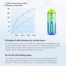 ROCKBROS 620ML Bike Water Bottle Cold-retaining Insulated Thermal Squeeze Cycling Kettle for Gym Running Outdoor Sports