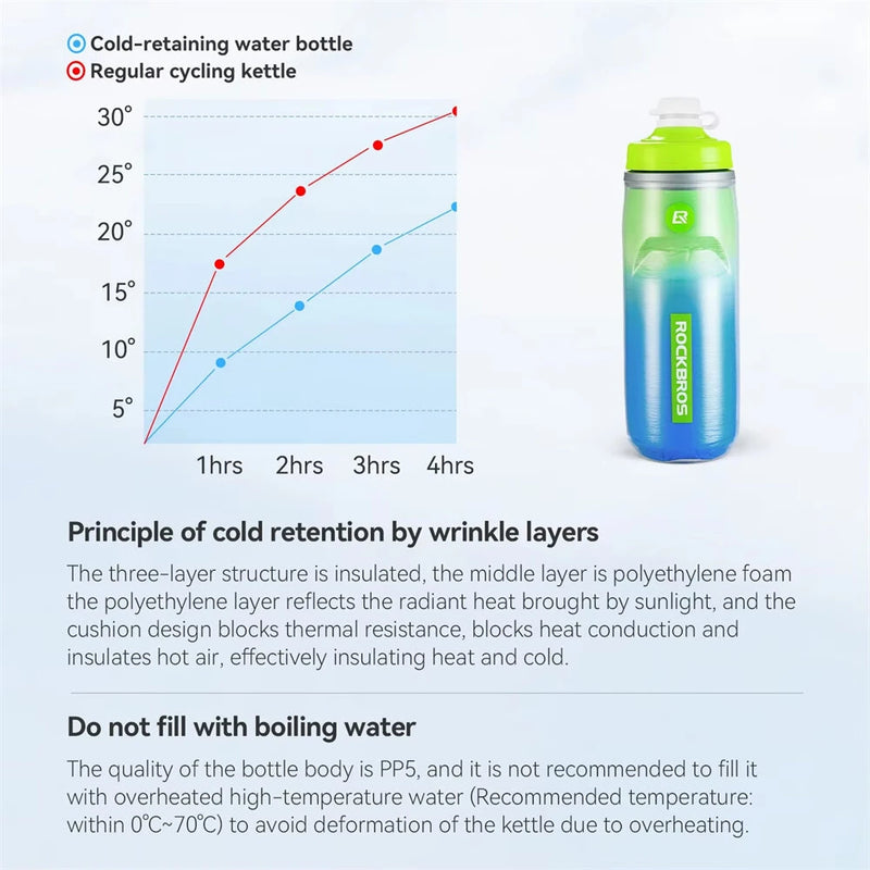 ROCKBROS 620ML Bike Water Bottle Cold-retaining Insulated Thermal Squeeze Cycling Kettle for Gym Running Outdoor Sports