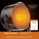 Tevorex Portable Desktop Heater Fast-Heating & Ultra-Quiet Personal Space Heater with Energy-Saving and Safety Protection for Home & Office