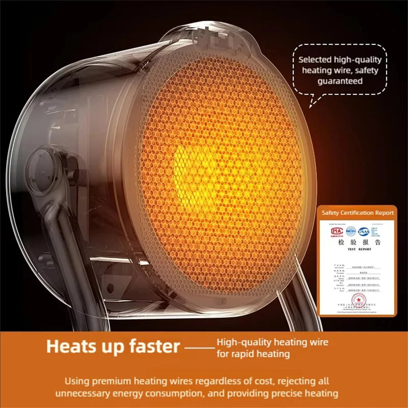 Tevorex Portable Desktop Heater Fast-Heating & Ultra-Quiet Personal Space Heater with Energy-Saving and Safety Protection for Home & Office