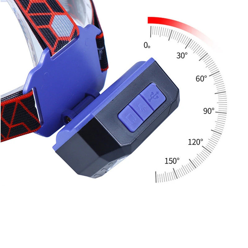 Motion Sensor Powerful LED Headlamp 5 Led Strong Light Rechageable Headlight Fishing Camping Outdoor Head Lamp Work Flashlight