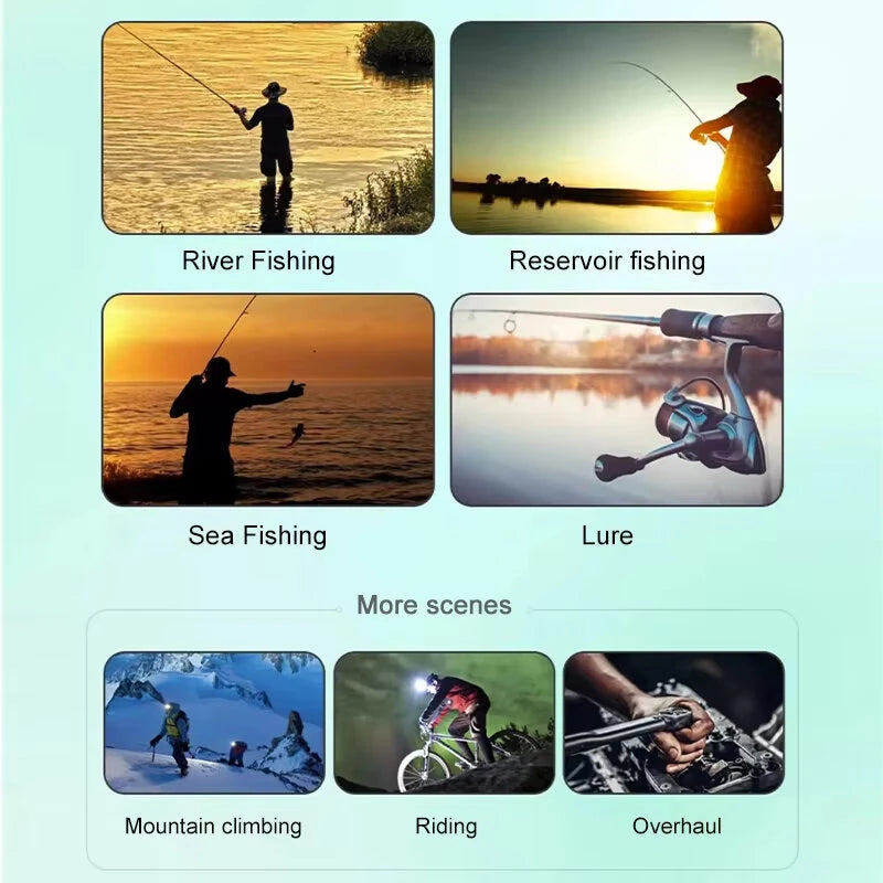 Bikight LED+COB Smart Sensor Portable Mini Headlamp USB Charging Induction Fishing Running Hat Clip Headlight Outdoor Waterproof Camping Work Lamp