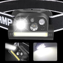 XPG+COB 4 Modes Zoomable Headlamp Waterproof Multi-functional Type-c Charging Headlight Flashlight Head Torch Lamp