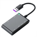 Rocketek CR375-B 6-in-1 Smart Card Reader for Smart SIM SD TF M2 MS Cards with USB-A/USB-C Interface Plug and Play