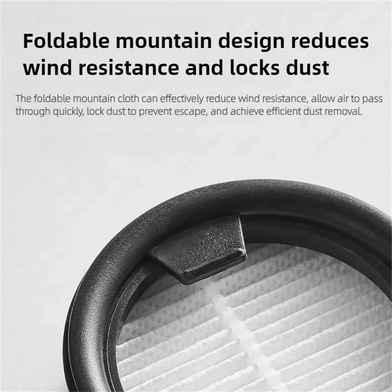 2PC Xiaomi Mijia Car Vacuum Cleaner Filter Strong Suction Three-In-One Deep Dust Collector Car Vacuum Cleaner Filter
