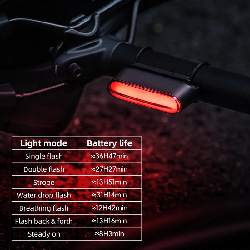 ROCKBROS Magnetic Bicycle Taillight Smart Brake Light 7 Lighting Modes IPX6 Waterproof USB Rechargeable LED Bicycle Rear Light for Night Riding