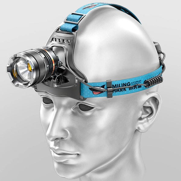 Smiling Shark Ultra Bright Motion Sensor USB Rechargeable LED Headlamp High Lumens for Outdoor Activities Emergencies Head lamp Headlight
