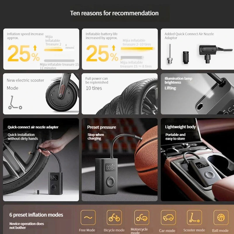 XIAOMI Mijia 2/2Pro 150PSI Smart Bike Pump 2000mAh Battery Power Bank USB Charging LED Display Electric Portable Air Pump Camping Cycling Basketball Football Pump