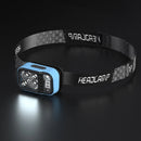 Bikight Rechargeable Fishing LED Headlamp With Sensors and Battery Indicator Super Bright Camping Light Using XPG+COB Lamp Beads
