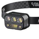 Bikight Smart Body Motion Sensor Portable Mini LED Headlamp USB Rechargeable Outdoor Camping Light Powerful Headlight Head Lamps