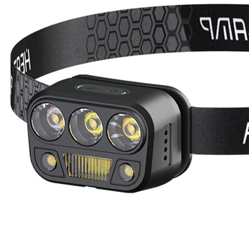 Bikight Smart Body Motion Sensor Portable Mini LED Headlamp USB Rechargeable Outdoor Camping Light Powerful Headlight Head Lamps