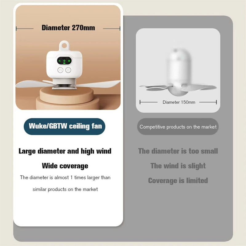 IPRee Portable Ceiling Fans 8000mAh Outdoor Camping Fan Tent Ventilator Cooler Rechargeable Electric Fan Remote Control LED Lighting