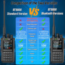 BinTolk BT8000 10W Multi Band Radio Walkie Talkie 256 Channels Type-C Charging Bluetooth Frequency APP Programming Wireless Copy Frequency AM FM NOAA Weather Alert Two Way Radio