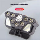 8 LED 20 SMD Rechargeable Super Bright LED Headlamp with Built-in Battery, 4 Lighting Modes for Outdoor Running Cycling Trekking Headlight
