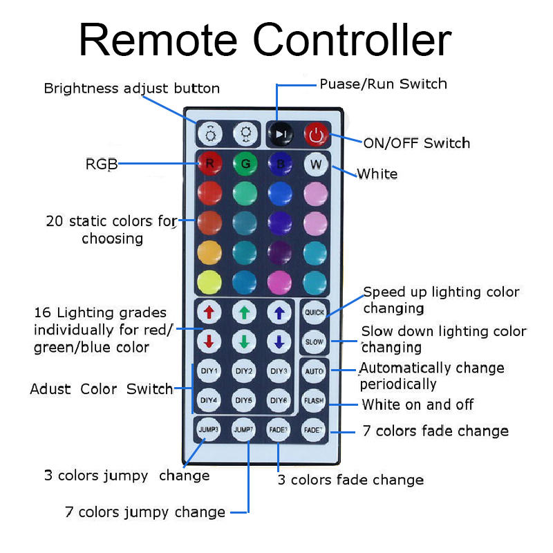 DC12V 5M 2835 SMD RGB Non-waterproof LED Strip Light + 24Keys or 44Keys IR Remote Control + Power Adapter