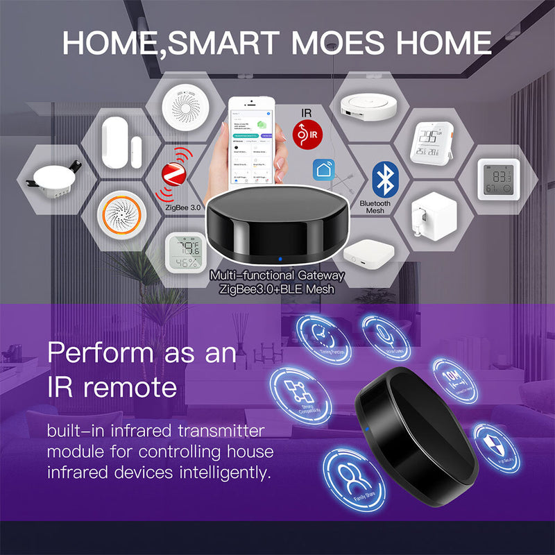 MoesHouse Tuya ZIGBE bluetooth Multimode Gateway Smart WiFi IR Controller APP Wireless Control Smart Home Assisted with Alexa Google