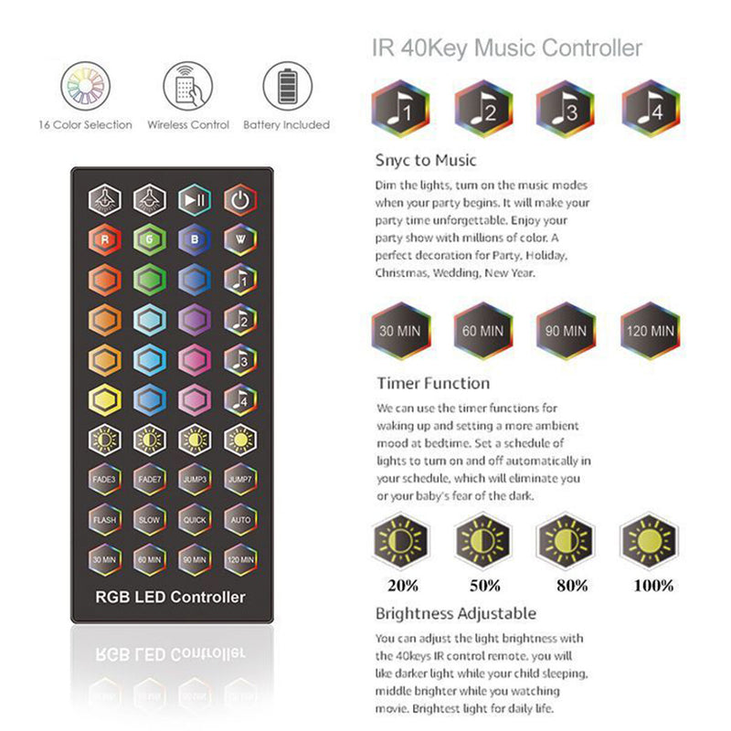 DC12V 5M 10M 5050 RGB LED Strip Light Kit Waterproof Home Decorative Lamp + Power Adapter + Remote Control